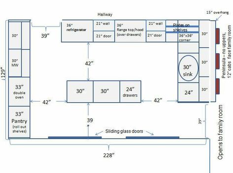 Galley Kitchen Floor Plans, Efficient Kitchen Layout, Peninsula Kitchen Layout, Commercial Kitchen Layout, Small Kitchen Plans, Peninsula Kitchen, Floor Plan With Dimensions, Galley Kitchen Layout, Kitchen Layouts With Island