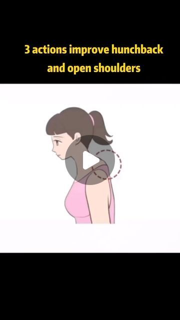 Neck Exercises For Women, Neck And Shoulder Exercises, Shoulder Exercises, Yoga For All, Neck Exercises, Fitness Home, Neck Pain Relief, Everyday Workout, Benefits Of Exercise