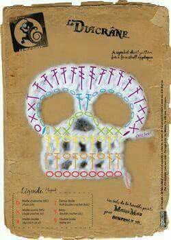 Appliques Au Crochet, Crochet Skull Patterns, Crochet Skull, Halloween Crochet Patterns, Crochet Design Pattern, Holiday Crochet, Halloween Crochet, Crochet Diagram, Crochet Applique