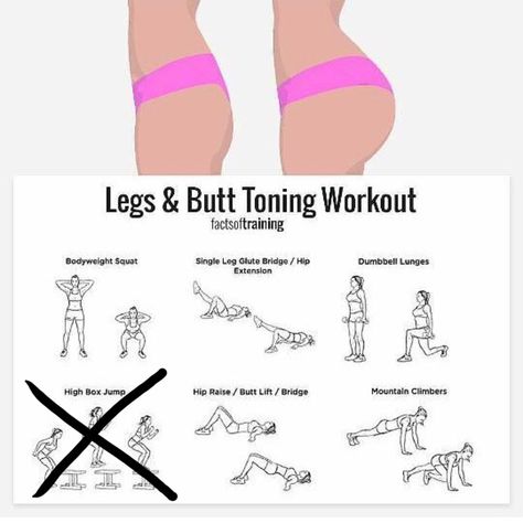 Butty Workout Gym Routine, Bubble Buttocks Workout At Home 2 Weeks, Saggy Bum Workout Glutes, Big Bum Workout, Starter Workout, But Lift, Easy Morning Workout, Teen Workout Plan, Single Leg Glute Bridge