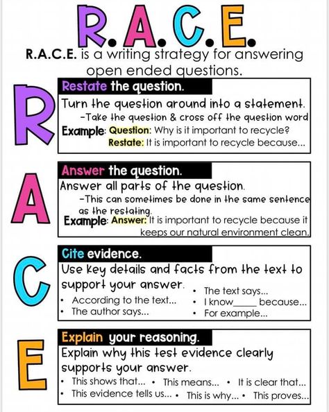 Staar Reading Strategies 3rd Grade, Race Anchor Chart Middle School, Middle School Anchor Charts Ela, Race Writing Strategy Anchor Charts, Race Strategy Anchor Chart, Race Anchor Chart, Writing Prompts For Middle School, Expository Essay Topics, Race Writing