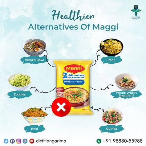 Switch out your Maggi noodles for these healthier alternatives! 🧡Try these recipes and you’ll wonder why you ever ate unhealthy in the first place!! #sociohutt #dietitiangarima #garimagoyal #creatinghealthylives #maggi #maggienoodles #maggilover #quinoa #eathealthy #ramenbowl #poha #behl #zucchninoodles #macros #junk #healthy Maggi Noodles, Whole Wheat Spaghetti, Healthier Alternatives, Ramen Bowl, Chapati, First Place, Healthy Alternatives, Nutrition Recipes, Quinoa