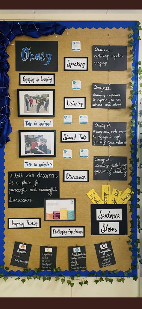 Oracy Display, Wall Magazine Ideas School Collage, Visual Aids Design For Reporting, Wall Magazine Ideas School, Literacy Working Wall, Natural Classroom, Learning Wall, Working Wall, Classroom Idea