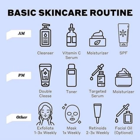 Skincare routine guide Follow for more Mens Face Care Routine, Skincare Guide For Beginners, Skin Care Routine For Men Products, Skin Care Order Of Application, Boys Skin Care Routine, Mens Skincare Routine, Skincare Routine Guide, Easy Skin Care Routine, Basic Skincare Routine