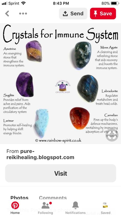 Crystals Healing Grids, Gemstones Chart, Crystal Healing Chart, Crystal Guide, Protection Crystals, Crystals Healing Properties, Spiritual Crystals, Gemstone Meanings, Crystal Therapy