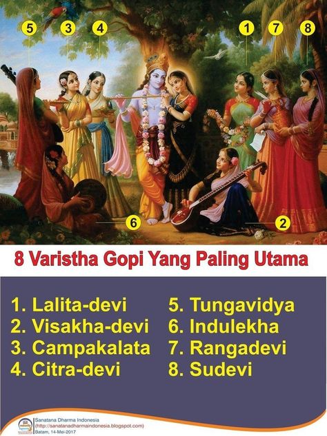 Hare Krishna Mantra, Iskcon Krishna, Spiritual Photos, Krishna Avatar, Ancient History Facts, Indian History Facts, Krishna Mantra, Spiritual Knowledge, Sanatana Dharma