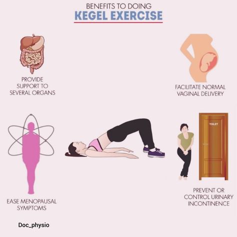 Kegel Exercise Benefits, Kegel Exercise, Healthy Lifestyle, Benefits, Lifestyle, Collage, Pins, Quick Saves