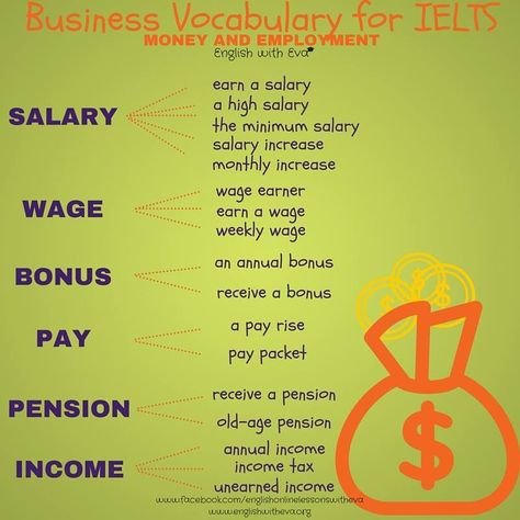 Money Vocabulary, Business Vocabulary, Vocabulary For Ielts, List Of Us Presidents, Summer Vocabulary, Ielts Vocabulary, At The Doctor, Presidents In Order, Economics Lessons