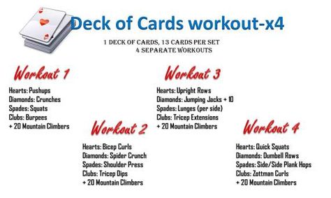 Card Deck Workout, Volleyball Conditioning Workouts Gym, Volleyball Goals Sheet, Workout Check Off Sheet, Crossfit Games Workouts, Pyramid Workout, Therapeutic Yoga, Card Workout, Workout At Work