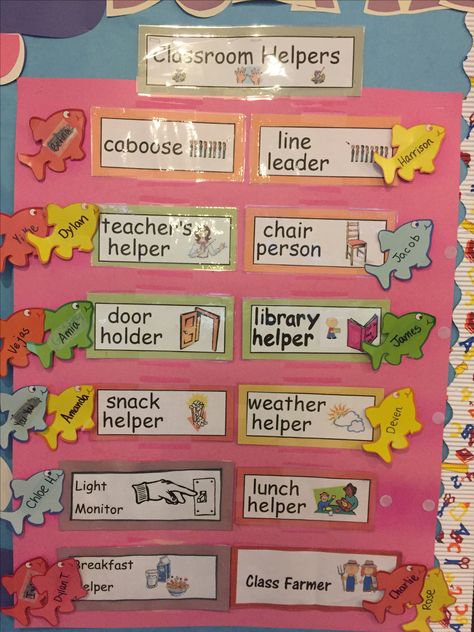 Classroom helpers chart Preschool Helper Chart, Classroom Helpers Chart, Preschool Job Chart, Classroom Helper Chart, Preschool Jobs, Butterflies Classroom, Preschool Classroom Setup, Helper Chart, Classroom Job Chart