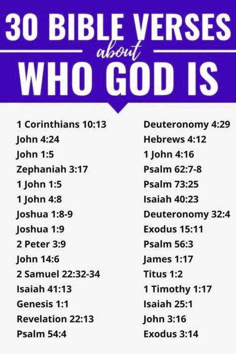 30 verses about the nature of God | Daily Bible Study in 2022 | Bible study lessons, Bible study verses, Bible study notes Bible Writing, Scripture Writing Plans, Scripture Writing, Bible King James Version, Bible Study Topics, The Holy Bible, John 5, Bible Study Notebook, Bible Study Lessons