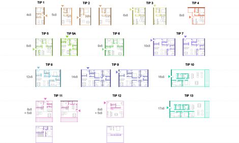 1516SP4 MP « 4of7 Architectural Educaiton and Reserach Buffer Zone Architecture, Room Program Architecture, Privacy Diagram Architecture, Residential Zoning Diagram, Public And Private Architecture Diagram, Buffer Zone, Auditorium Section Architecture, Roof Terrace, Common Area