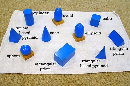 Geometric Shapes Names, Montessori Jobs, Montessori Math Activities, Montessori Activities Preschool, Montessori Science, Montessori Printables, Montessori Elementary, Montessori Lessons, Montessori Diy