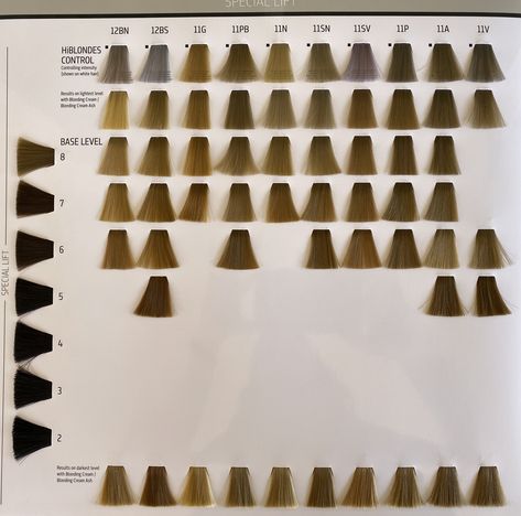 Goldwell hair color chart for salons and stylists. Salon Hair Color Chart, Goldwell Color Chart, Professional Hair Color Chart, Red Color Chart, Hair Dye Color Chart, Hair Colour Chart, Hair Dye Allergy, Goldwell Hair Color, Hair Color Swatches