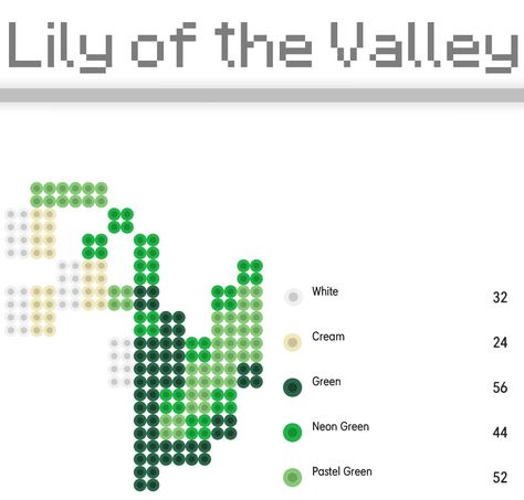 Pixelart of a Minecraft Lily of the Valley! Minecraft Flower Room Decor, Lily Of The Valley Perler Beads, Lily Of The Valley Pixel Art, Lily Of The Valley Minecraft, Minecraft Flower Template, Minecraft Flowers Pattern, Minecraft Flowers Pixel Art, Manualidades Cute, Minecraft Flowers