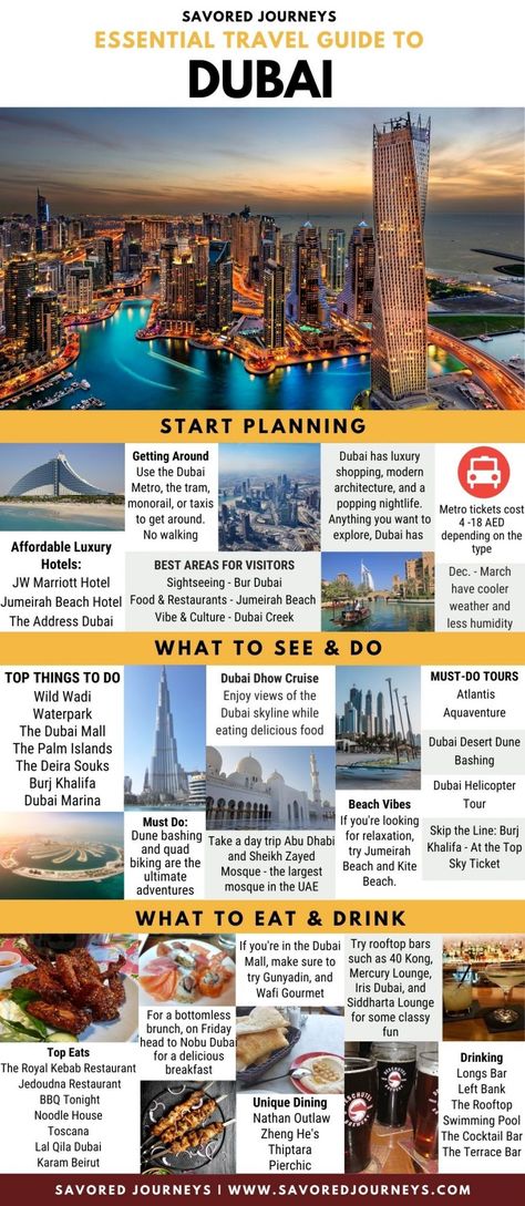 Uae Travel Brochure, Dubai Best Places, Dubai Places To Visit Bucket Lists, Dubai Visiting Places, Abu Dhabi Bucket List, Dubai Essentials, Dubai Brochure, Dubai Tourist Map, Dubai Places To Visit