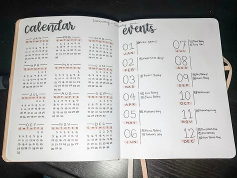 Bujo Extra Pages Ideas, Bujo Annual Spread, Year Page Bujo, 2024 Bujo Spread, Bullet Journal Quarterly Spread, Yearly Pages Bullet Journal, Simple Journal Layout, Yearly Bujo Spreads, Bullet Journal Setup 2024