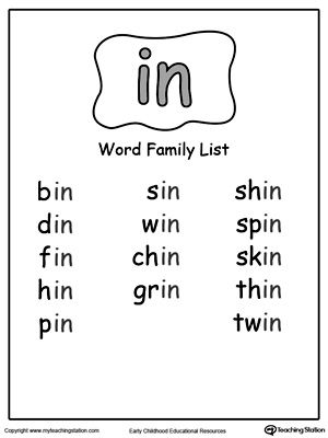 IN Word Family List: List of short common words ending with –IN to help your child identify the sound and patterns as they begin learning to read and write. At Family Words Activities, In Family Words, In Word Family, Word Family List, Family Words, Phonics Chart, Word Family Worksheets, Phonics Rules, Preschool Reading