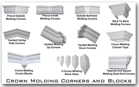 Austin Foam Crown Molding / Styrofoam Crown Moldings. Crown Molding Corners, Easy Crown Molding, Foam Crown Molding, Crown Molding Installation, Foam Crown, Wood Crown, Wood Crown Molding, Crown Moldings, Corner Moulding