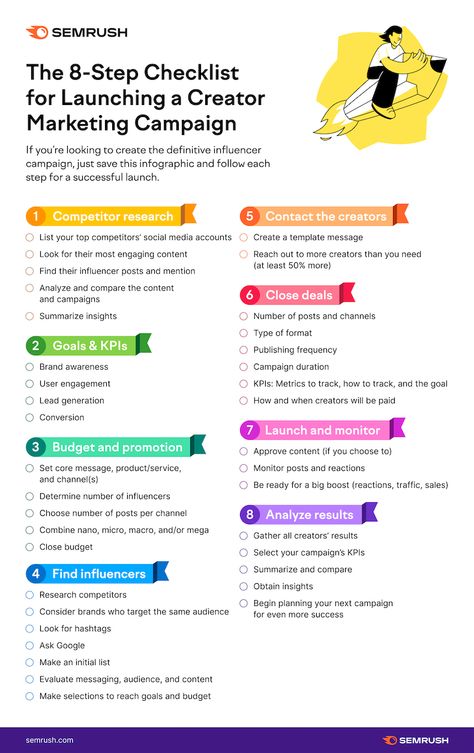 Influencer Campaign, Social Media Strategy Template, Strategy Infographic, Business Strategy Management, Youtube Marketing Strategy, Marketing Checklist, Brand Marketing Strategy, Marketing Infographics, Social Media Marketing Campaign