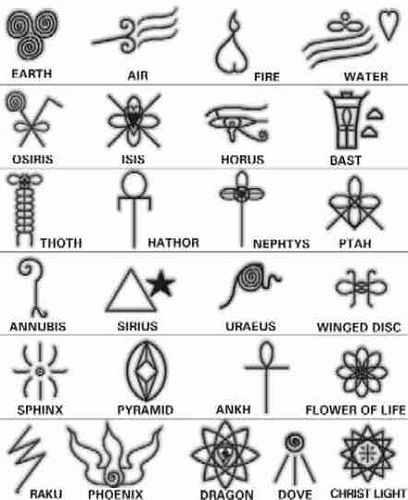 egyptian symbols | Flickr - Photo Sharing! Symbols And Their Meanings, Water Symbol, Ancient Egyptian Symbols, Different Symbols, Egyptian Tattoo, Geniale Tattoos, Symbols And Meanings, Egyptian Symbols, Egyptian Hieroglyphics