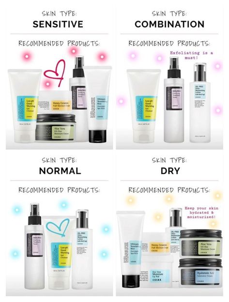 #affiliate Skincare Guide: Korean Secrets & Affordable Products Normal To Oily Skin Care, Korean Skincare For Combination Skin Beauty Products, Skincare Routine For Sensitive Combination Skin, Combination Sensitive Skin Routine, Korean Skin Care For Sensitive Skin, Korean Skincare Routine Combination Skin, Cosrx Skin Care Routine For Oily Skin, Best Korean Skincare Products For Combination Skin, Cosrx Routine