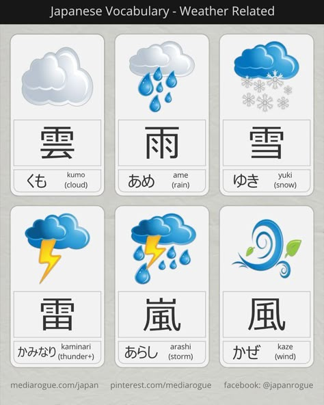 Weather In Japanese, Japanese Weather, Korean Weather, Cloud Rain, Bahasa China, Thunder Storm, Weather Words, Bahasa Jepun, Materi Bahasa Jepang