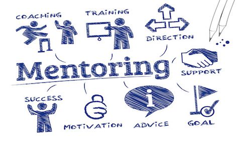 Why Should Successful Founders Mentor New Startups? "We Have an Obligation to Help Fellow Travelers" Visual Thinking, Employee Training, Creative Icon, Career Growth, Human Resources, Stock Pictures, Feel Confident, Case Study, Start Up