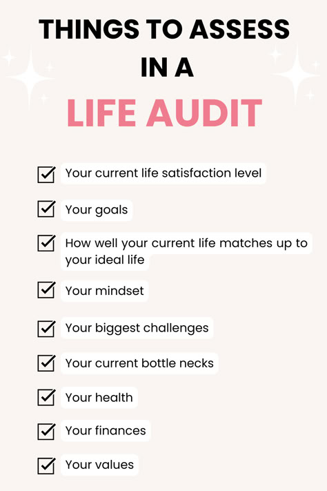 Want to become the best version of yourself? Here's a compelte guide on how to conduct a life audit that will help you to develop a self improvement plan, improve your mindset, develop healthy habits and heal your inner self. Self Audit, Life Audit Questions, How To Do A Life Audit, Life Audit Checklist, Life Audit Worksheet, Self Improvement Plan, January Reset, 2025 Goal, Life Audit