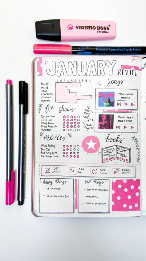 January 2021 end of month review with pink theme, detailing the best and worst of the month and notable events to reflect and review the month Journal Ideas For 2023, Monthly Planner Journal Ideas, Bujo End Of Month Review, Things To Write In Journal Aesthetic, Bujo Month Review, Bujo Monthly Tracker, January Month Journal Ideas, 2023 Notebook Ideas, Dotted Pages Journal