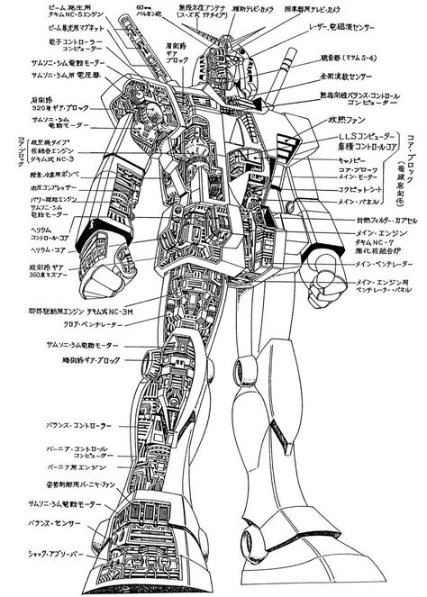 GUNDAM GUY: Gundam Art: RX-78-2 Gundam Blueprint Gundam Schematics, Gundam Blueprint, Combattler V, Blueprint Drawing, Rx 78 2, Japanese Robot, Gundam Mobile Suit, Drawing Heads, Blue Prints