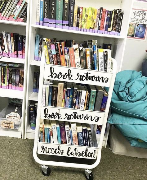 Ikea Classroom, Classroom Library Labels, Classroom Library Organization, Classroom Libraries, Library Labels, Middle School Libraries, Classroom Goals, Farmhouse Classroom, Class Library