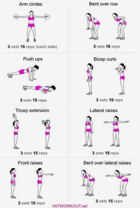 Keto Workout Plan, Exercise Plan For Beginners, Armpit Workout, Leg Workout Plan, Arm And Leg Workout, Arm Workout For Beginners, Weights Workout For Women, Keto Workout, Tone Arms