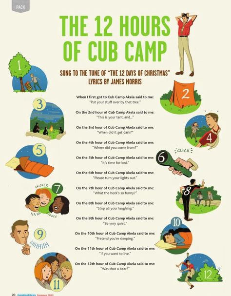 Cub Scout Camping Activities, Beaver Activities, Campfire Activities, Scout Camping Activities, Scouting Activities, Scout Quotes, Cub Scout Games, Beaver Scouts, Camping Activity