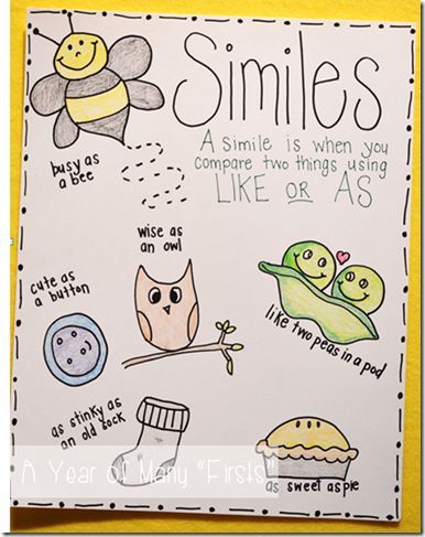 happy as a clam (simile anchor chart and cute freebies!) Figurative Language Anchor Chart, Ela Anchor Charts, Similes And Metaphors, Happy As A Clam, Classroom Anchor Charts, Writing Anchor Charts, Reading Anchor Charts, 2nd Grade Ela, 4th Grade Reading