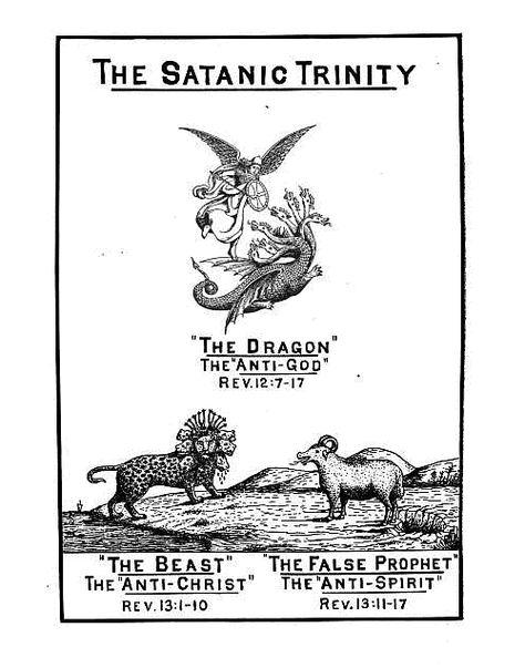 In the "Dragon," the "Beast," and the "False Prophet," we have the "SATANIC TRINITY," Satan's imitation of the "Divine Trinity." In th...