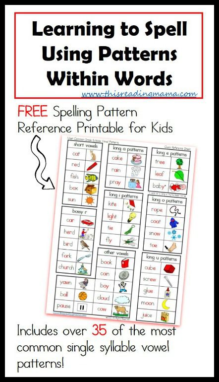 Learning to Spell Using Patterns Within Words {FREE Printable Included} | This Reading Mama Learning To Spell, Pattern Reference, Teaching Spelling, Spelling Patterns, Learn To Spell, Phonics Words, Spelling Activities, Word Free, Reading Intervention