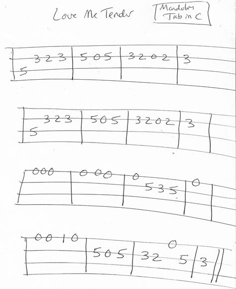 Mandolin Tabs Sheet Music, Mandolin Tabs Songs, Learning Mandolin, Mandolin Chords, Mandolin Songs, Mandolin Music, Elvis Guitar, Music Reference, Mandolin Lessons