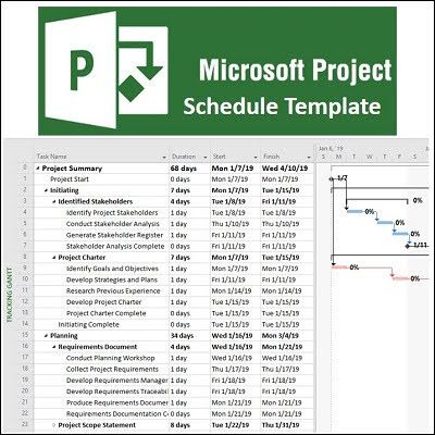 PMConnection - Nearly 200 Microsoft Project Schedule Templates Sorted by Popularity Gantt Chart Templates, Ms Project, Planner Board, Data Dashboard, Microsoft Project, Project Management Professional, Agile Project Management, Project Plan, Project Management Templates