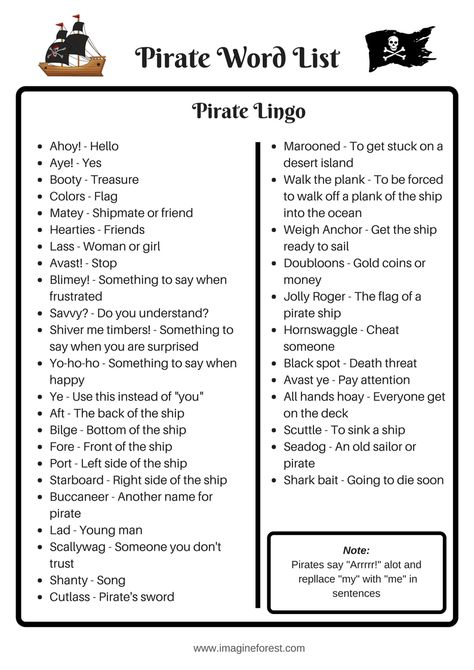 pirate word list and lingo for kids _imagine forest Pirate Themed Classroom Activities, Pirate Names Ideas, Island Names Ideas, Pirate Trivia, Pirates For Kids, Pirate Language, Modern Pirate Aesthetic, Pirate Lingo, Eyfs Pirates