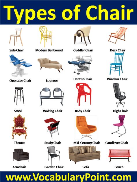 Types Of Chairs With Pictures And Names 1 Types Of Chairs Names, Different Types Of Chairs, Types Of Chairs, Cuddler Chair, Goals 2024, English Knowledge, Iron Furniture Design, Dental Chair, Student Chair