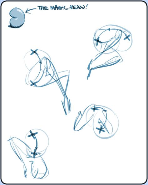 The Bean Drawing, Bean Method Art, Bean Method Anatomy, The Bean Method Drawing, Bean Method Drawing, Fluid Poses, Understanding Anatomy, Bean Drawing, Constructive Anatomy