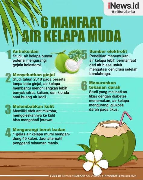 Air Kelapa