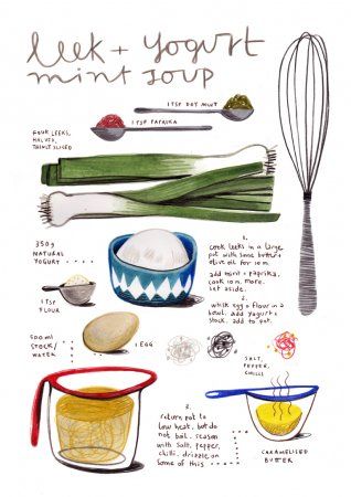 A Visual Treat: Watercolor-Illustrated Italian Recipes We Want To Cook | Food Republic Mint Soup, Illustrated Recipes, Recipe Drawing, Sketch Note, Buch Design, Food Sketch, Watercolor Food, Illustration Food, Food Journal