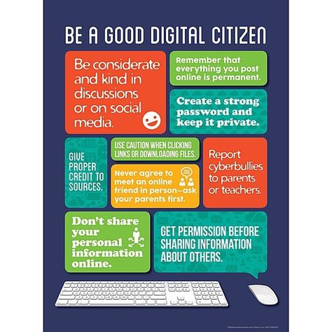 Be a GOOD digital citizen!  #digitalcitizenship #digitalcitizen #digitalcitizenshipweek Digital Citizenship Posters, Citizenship Activities, Footprint Poster, Schoolhouse Rock, Digital Citizen, Digital Safety, Information Literacy, Technology Lessons, Teaching Technology