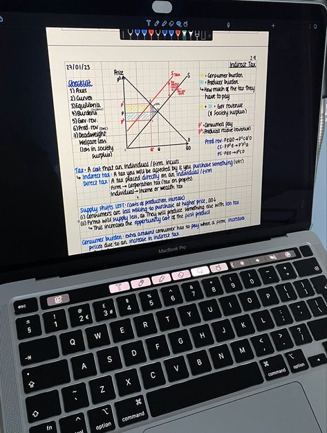 microeconomics 🤭 Microeconomics Aesthetic, Microeconomics Study, Indirect Tax, Colorful Notes, Nurse Study Notes, School Organization Notes, Science Notes, Beautiful Handwriting, Medical School Essentials