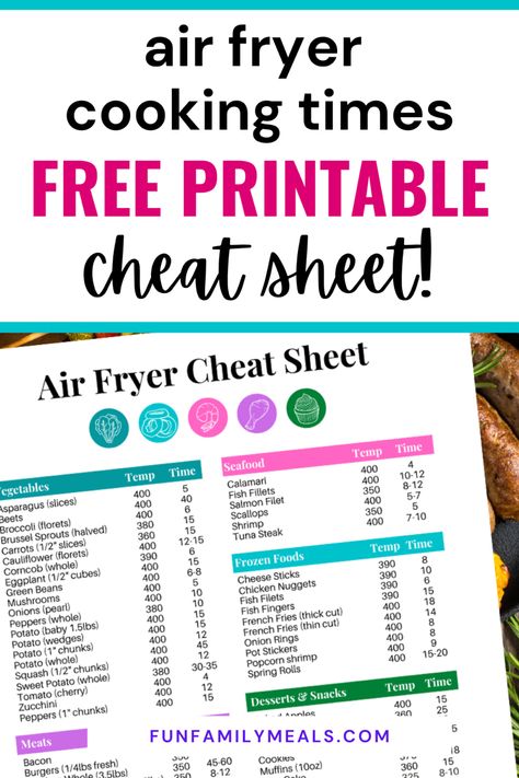 Snag all the air fryer cooking times you need with this free printable chart! This great cheat sheet will help you quickly and easily find cook times for seafood, meat, veggies and more! Air Fryer Cook Times Chart, Airfryer Cheat Sheet, Air Fryer Time And Temp Chart, Air Fryer Cheat Sheet Printable, Air Fryer Cheat Sheet Printable Free, Air Fryer Reheating Food Chart, Air Fryer Cooking Times Chart Printable Free, Air Fryer Cheat Sheet, Air Fryer Cooking Times Chart Printable