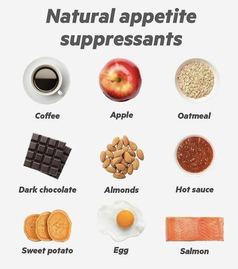 Suppress your appetite. Supress Appetite, Food Calories List, Food Calorie Chart, Fat Loss Foods, Workout Diet, Low Cal Recipes, Healthy Food Dishes, Healthy Food Motivation, Diet Motivation