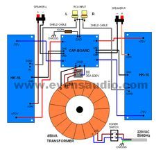 Diy Subwoofer, Basic Electronic Circuits, Mini Amplifier, Subwoofer Box Design, Circuit Board Design, Valve Amplifier, Diy Amplifier, Electronic Circuit Design, Electrical Circuit Diagram