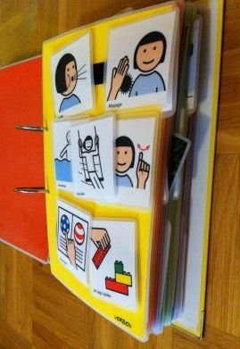 DIY: Kommunikationsordner – Bewegtes Leben. Cue Cards, Free To Use Images, Work Activities, Special Needs Kids, Home Education, Teaching Materials, Teaching Tips, Social Life, Visual Communication